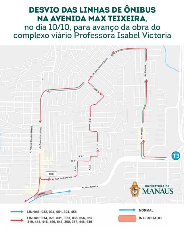 obras Manoa