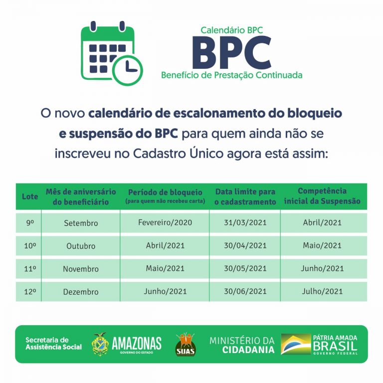 Inclusão de beneficiários do BPC no CadÚnico é prorrogada; confira ...