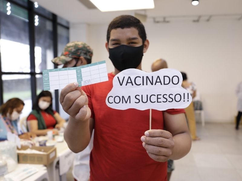 Vacinação Covid