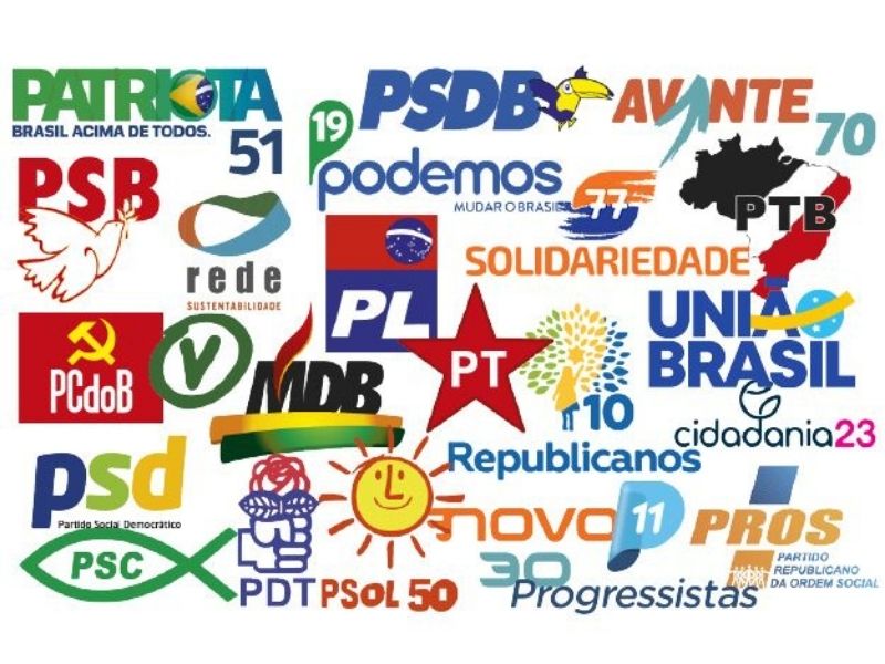 partidos políticos