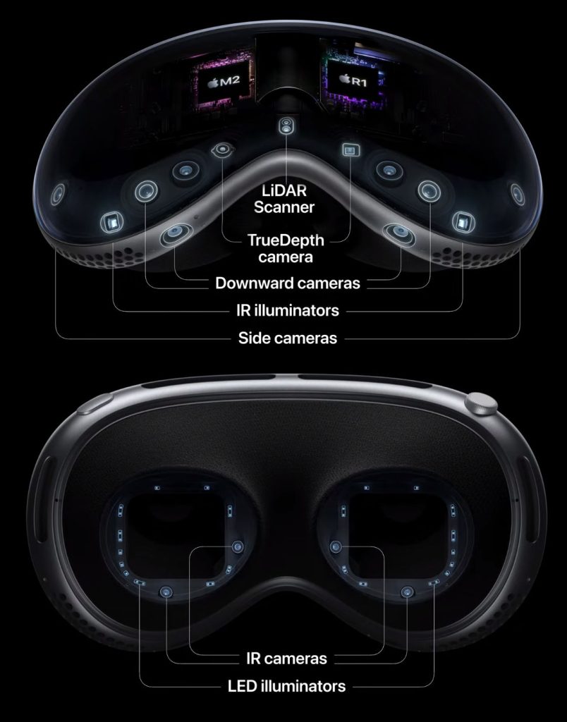 Fatos impressionantes sobre o Apple Vision Pro - RealTime1