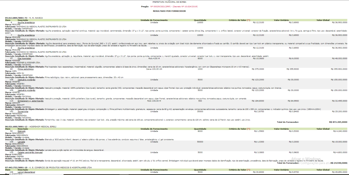 Dados do pregão de Nº 00029/2021(SRP) - (Imagem: Reprodução/Site Comprasnet)