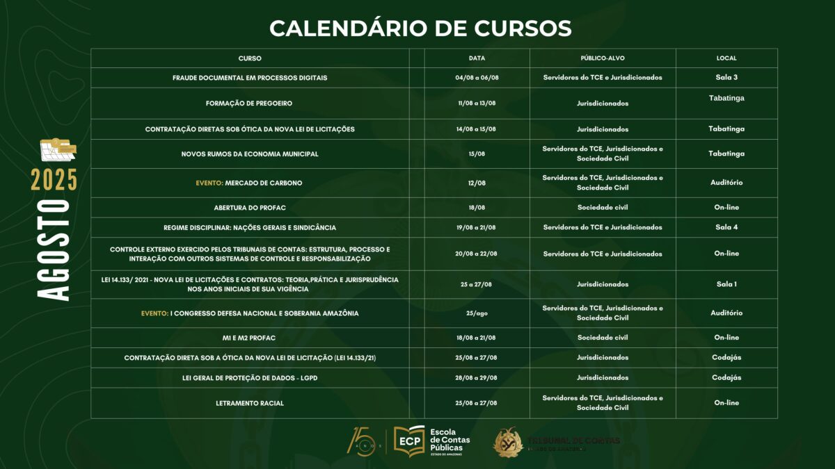TCE-AM,Escola de Contas Públicas,cursos agosto 2025,capacitação,Profac,Lei 14.133,LGPD,letramento racial,controle externo