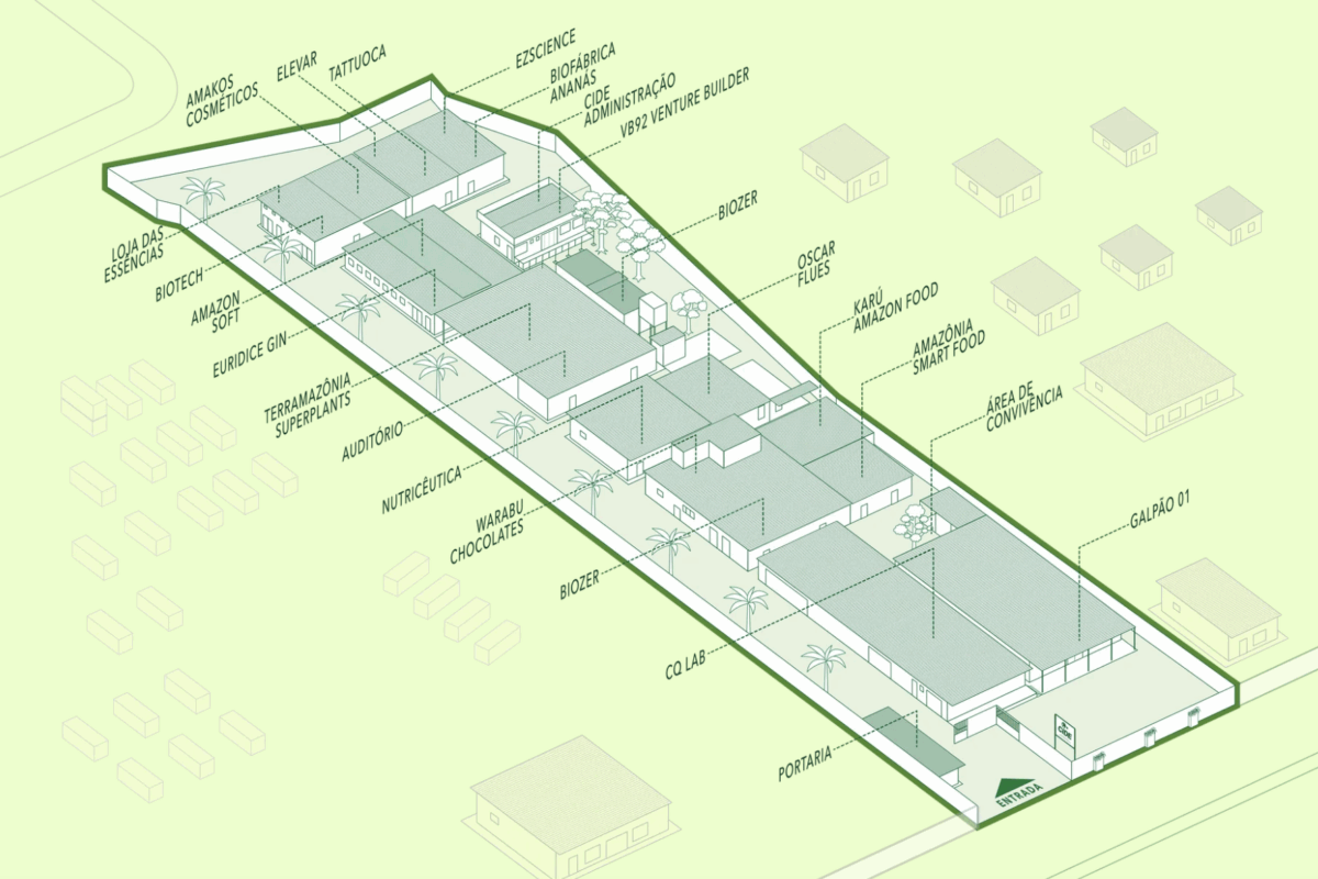 Cide,incubadora Amazonas,startups Manaus,bioeconomia,indústria 4.0,Amazônia Ocidental,Suframa,Capda,inovação Amazônia,empreendedorismo tecnológico