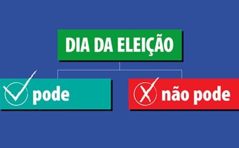 dia da eleição