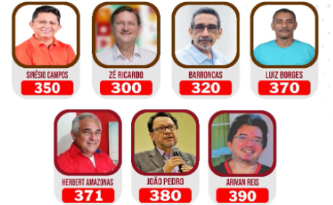 Imagem: Reprodução/PT Amazonas
